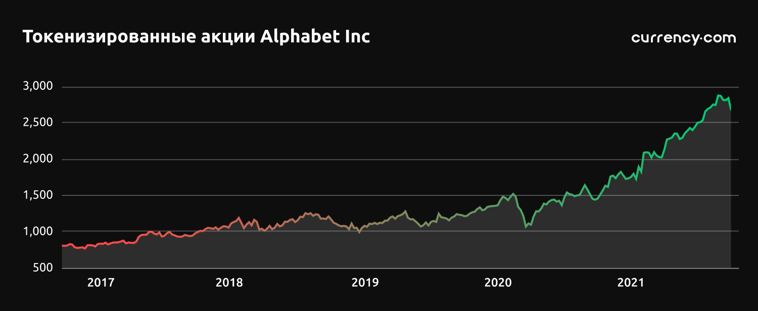 Как накопить на путешествия на пенсии